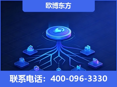 漠河-全链豆包优化
