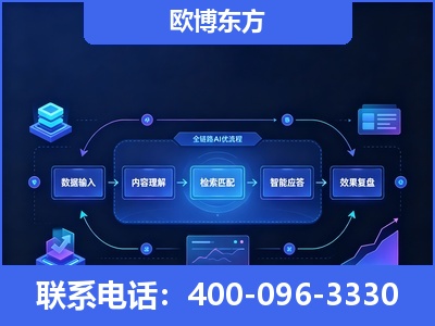 漠河-专业deepseek优化